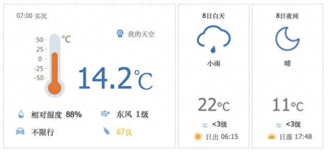 2024新澳资料大全免费,前沿说明评估_精简版71.740