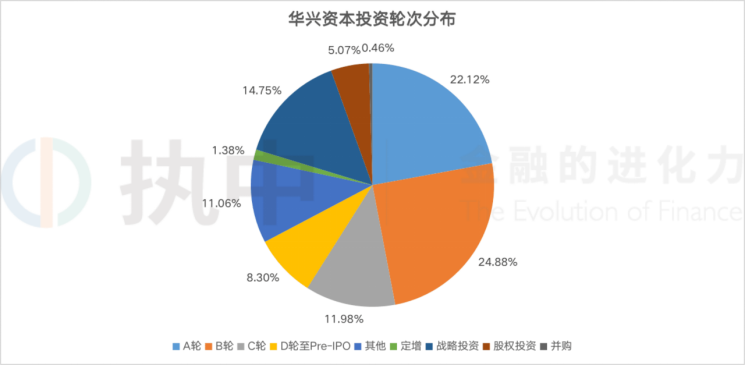 新奥内部精准大全,数据支持方案解析_投资版67.513