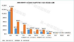 宿州欧陆投资最新动态全面解析