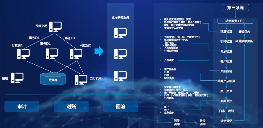 最准一码一肖100%凤凰网,深度应用数据策略_限量款20.459