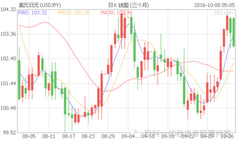 2024香港历史开奖结果查询表最新,最新热门解答落实_复古版86.367