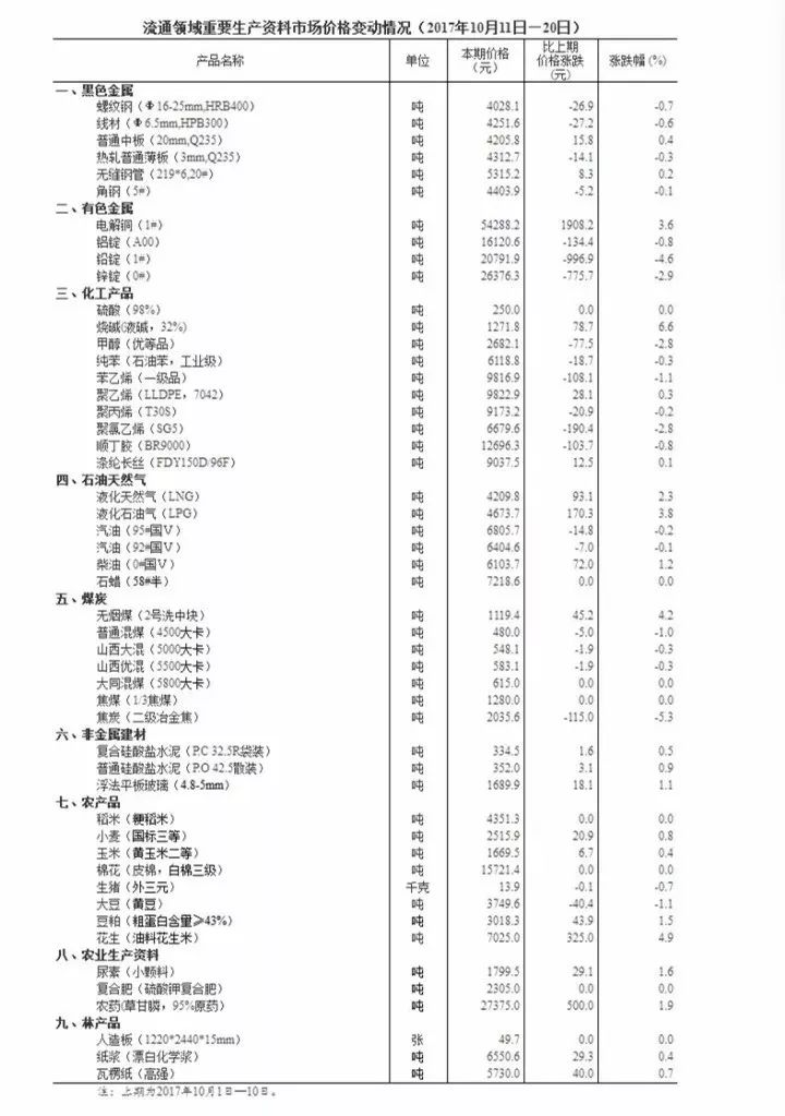 新奥门资料大全码数,涵盖广泛的说明方法_优选版37.895