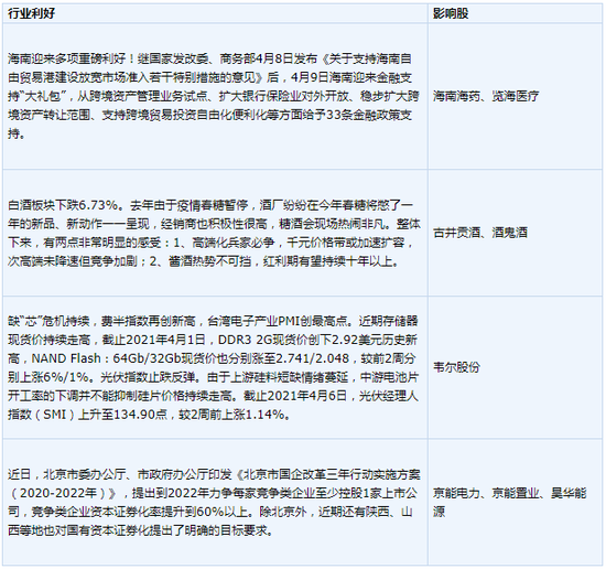 新澳门历史所有记录大全,经济执行方案分析_投资版54.147