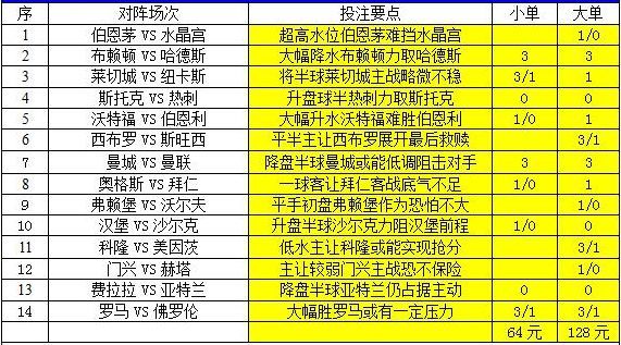 新澳天天彩正版资料,实地设计评估方案_Lite14.965