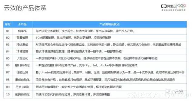 新澳特精准资料,可靠解答解释落实_战略版36.394