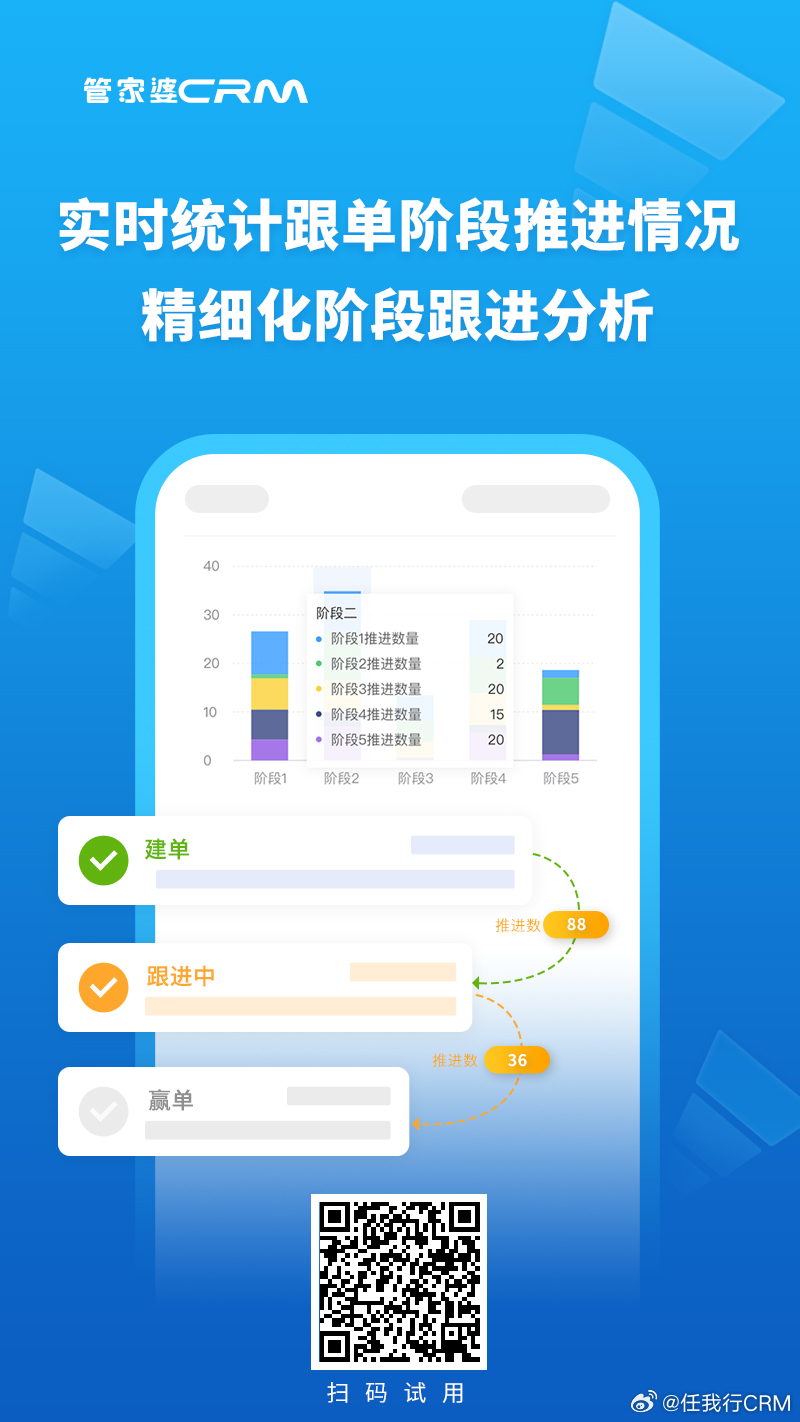 7777888888管家精准管家婆免费,数据解析导向计划_QHD92.753