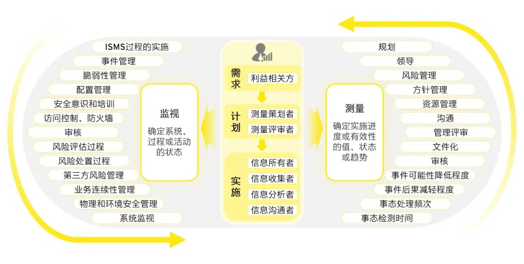 一码一肖100%精准的评论,实践分析解释定义_5DM95.299