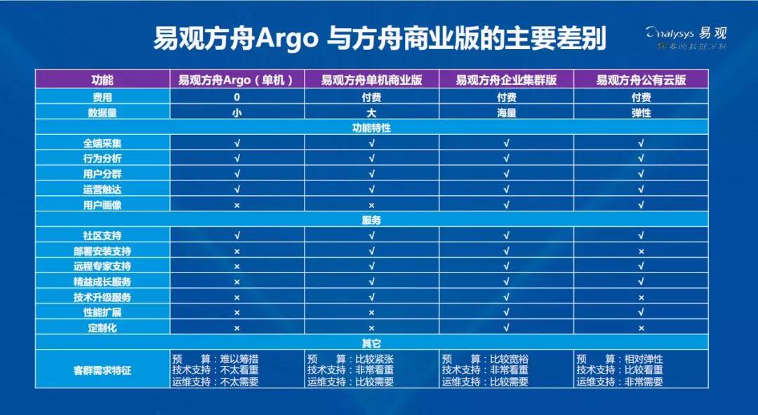 新澳天天开奖资料大全最新54期129期,数据驱动执行决策_潮流版63.716