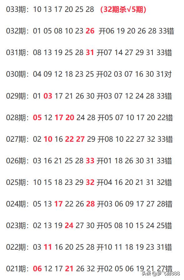 新澳门今晚开奖结果查询,数据设计支持计划_潮流版79.752