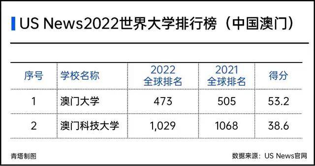 新澳门今晚开特马开奖,统计分析解释定义_uShop74.211