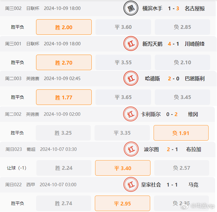 2024年澳门免费资料,精确数据解释定义_手游版28.89