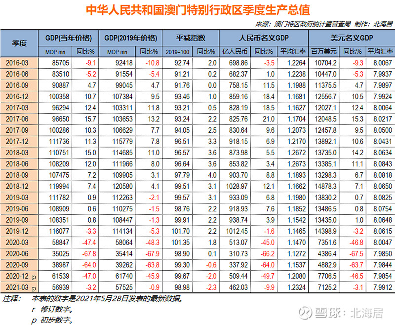 澳门正版资料全年免费公开精准资料一,全面实施数据策略_探索版79.619