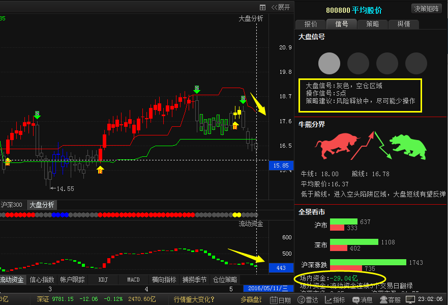 官家婆一码一肖资料大全,稳定性操作方案分析_标配版22.619