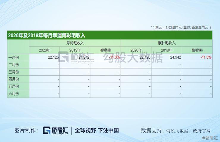 澳门六开奖结果今天开奖记录查询,实地验证数据计划_精简版41.780