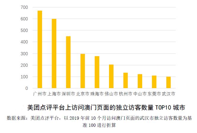 新澳2024今晚开奖结果,持续计划实施_Prime87.785