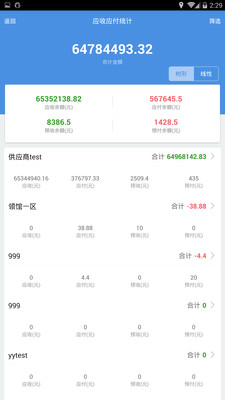 7777788888精准管家婆更新时间,全面数据执行方案_WP39.628