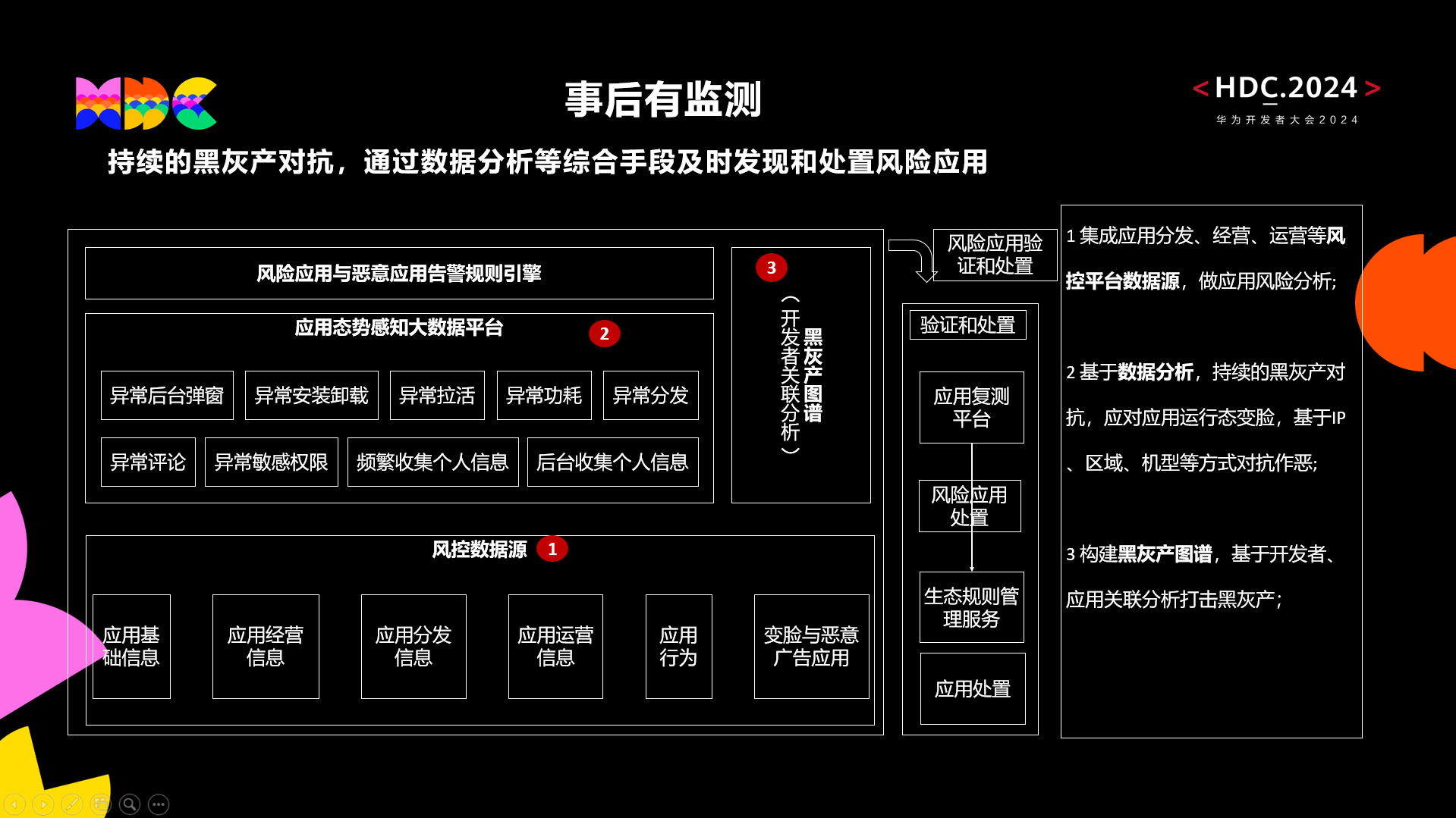 一肖一码精准一,综合性计划评估_HarmonyOS90.770