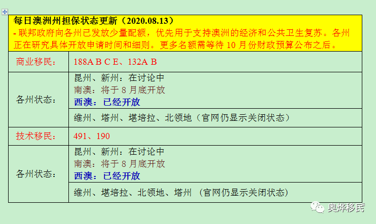 新澳今天晚上开奖结果查询表,全局性策略实施协调_安卓81.882