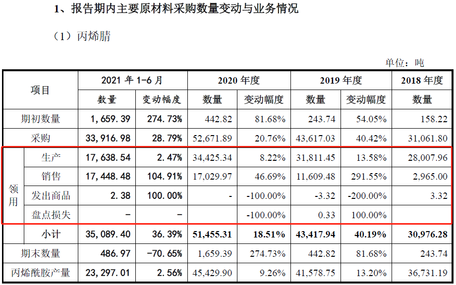 联系方式 第36页