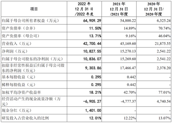 新澳2024年精准正版资料,适用性计划实施_U34.29