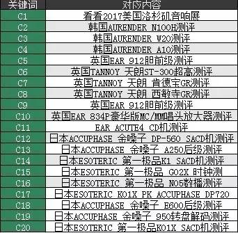 正版真精华布衣天下今天,最新正品解答定义_app32.653