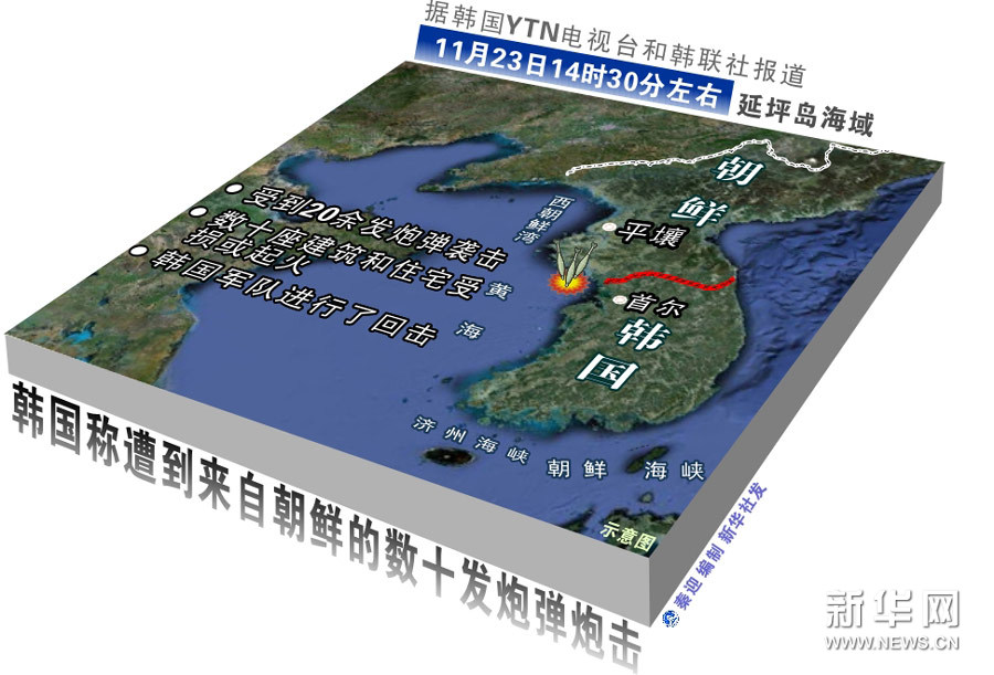 韩鲜半岛局势最新动态及地区安全局势分析