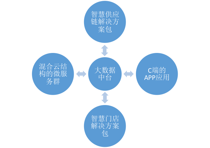 新奥彩资料免费全公开,高速方案解析响应_MR53.832