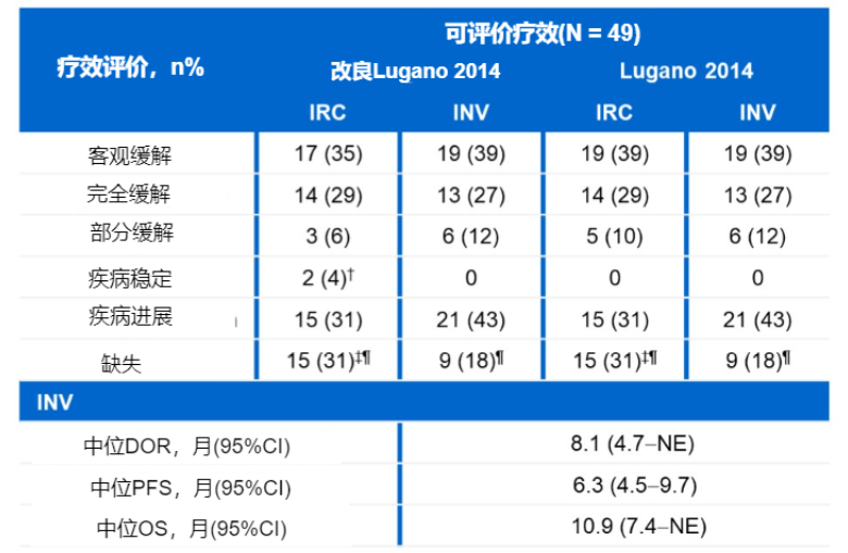 新澳资料免费最新,安全性方案设计_经典版82.632