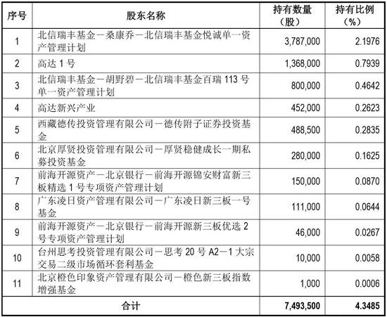 新奥门资料大全正版资料2024年免费下载,专家解答解释定义_入门版94.605