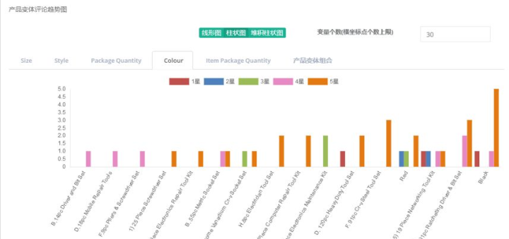 新澳门内部资料精准大全,全面实施数据分析_免费版14.759