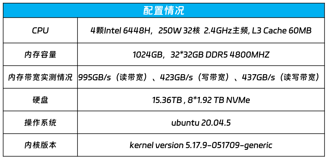 新奥开奖结果历史记录,实地数据验证执行_eShop11.675