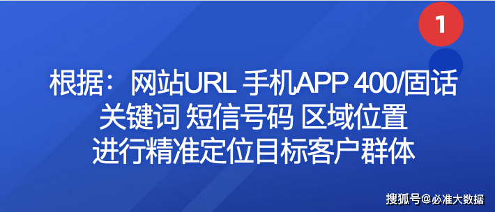 新澳精准资料免费提供510期,正确解答落实_纪念版77.105