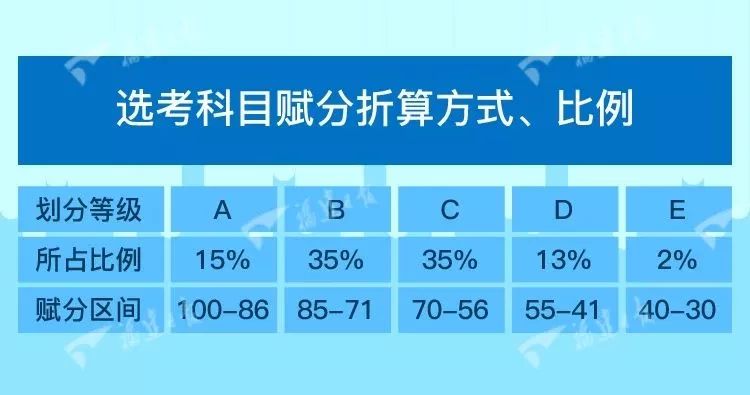 新澳门开奖结果历史,高效策略实施_Hybrid85.242