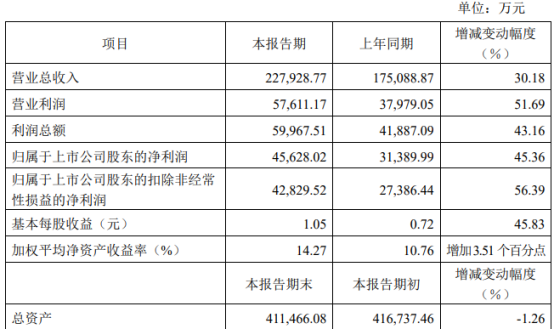 天天好彩,快速响应策略方案_户外版97.269