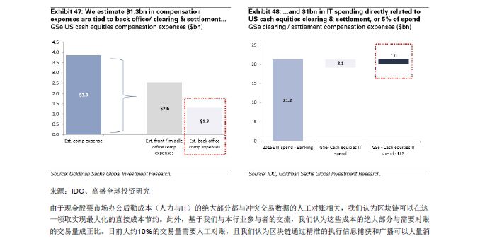 澳门正版精准免费大全,全面实施数据分析_扩展版32.949