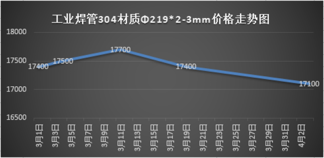 新澳门一肖中100%期期准,精细设计计划_Holo69.304