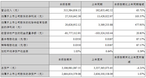 关注双非儿童，社会关爱之声再起新篇章