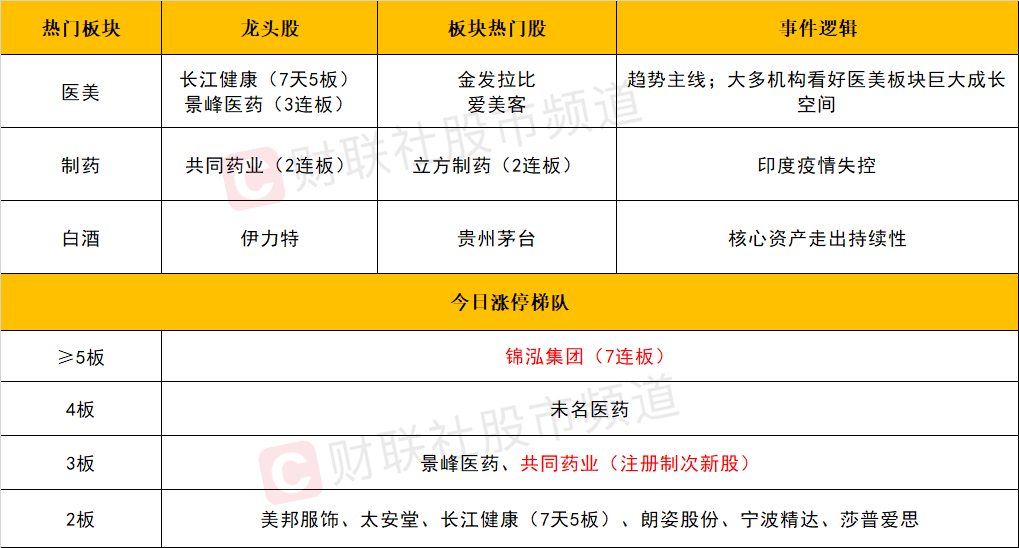 新奥天天彩免费资料大全历史记录查询,精确数据解析说明_LT67.562