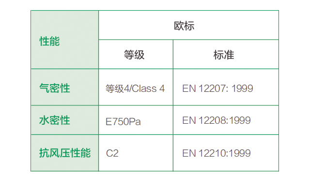 诚信档案 第19页