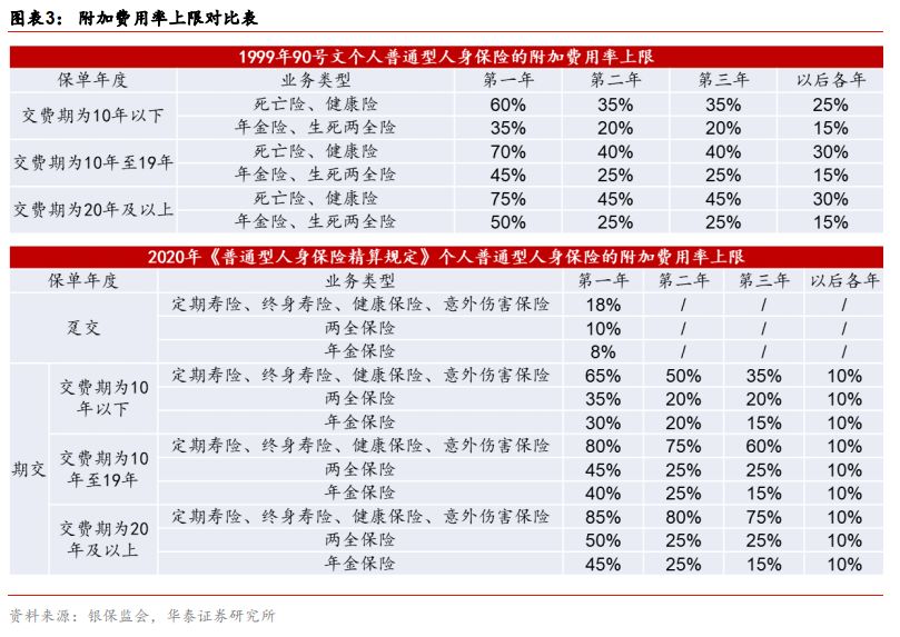 新奥正版全年免费资料,最新分析解释定义_升级版42.689