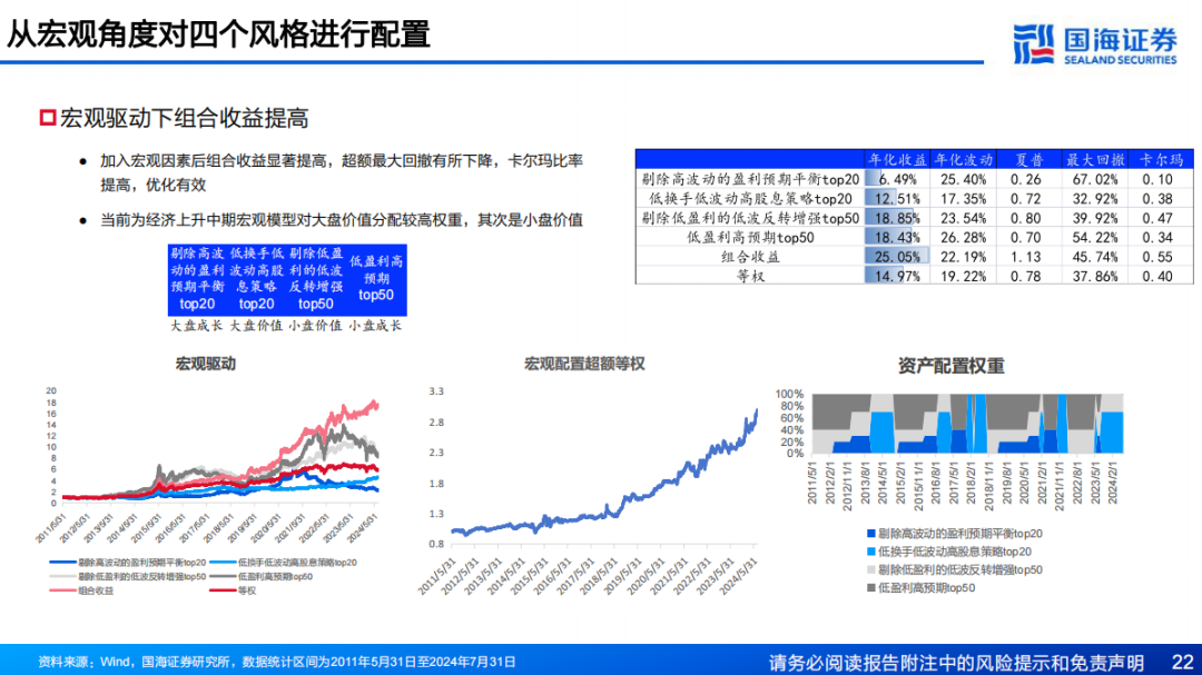 新奥免费精准资料051,高度协调策略执行_4DM65.785