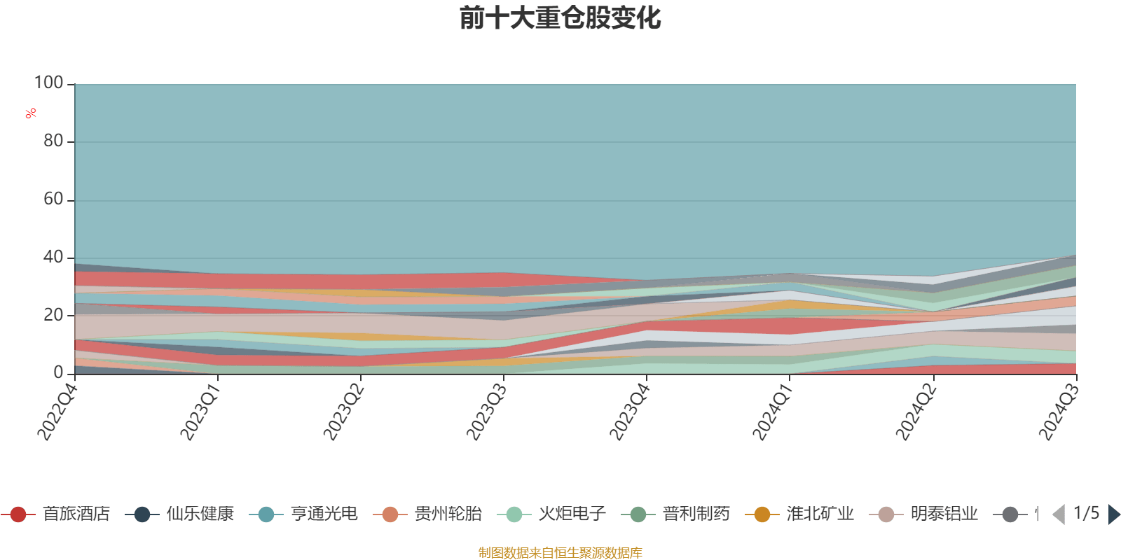 新澳资料大全正版2024金算盘,高速方案响应解析_macOS58.223