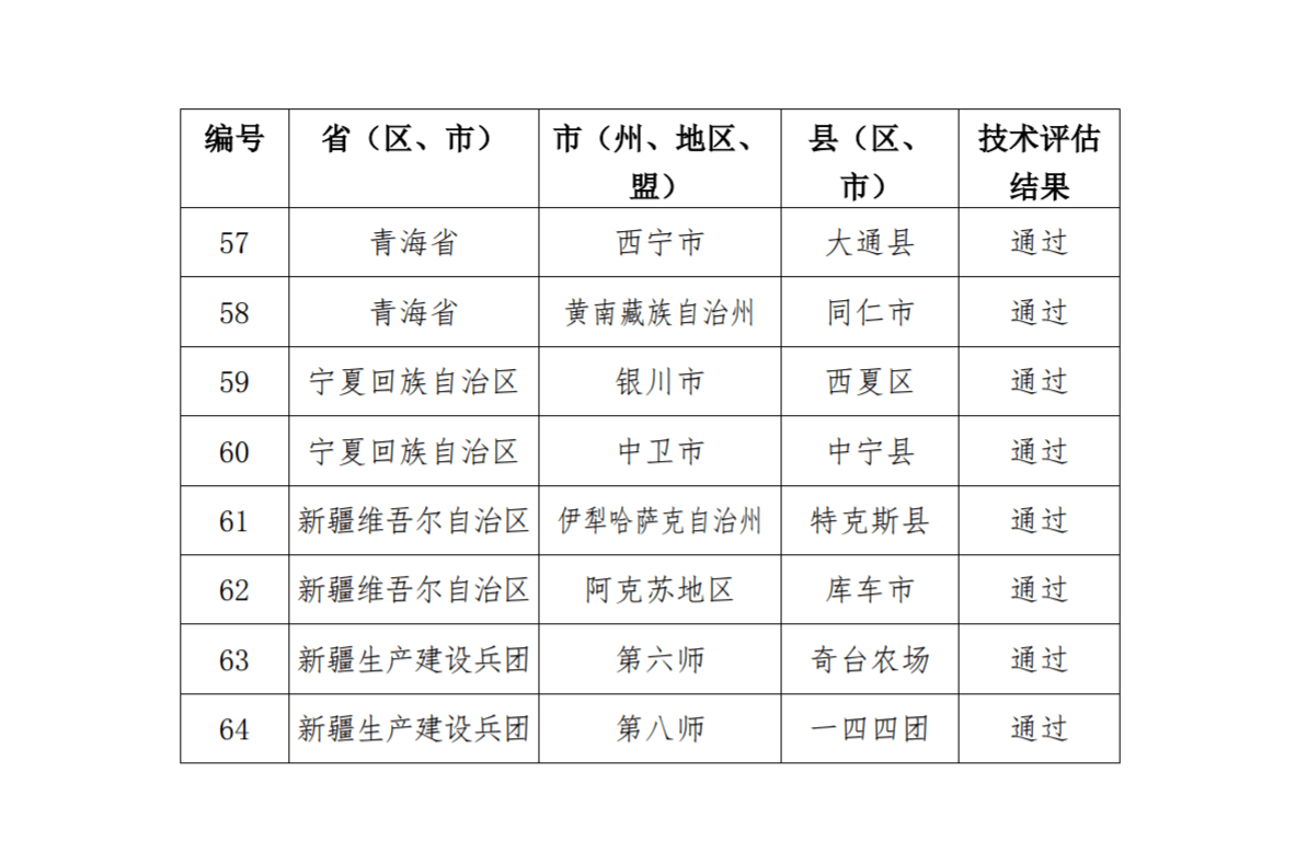 79456濠江论坛2024年147期资料,结构化推进评估_XR95.335