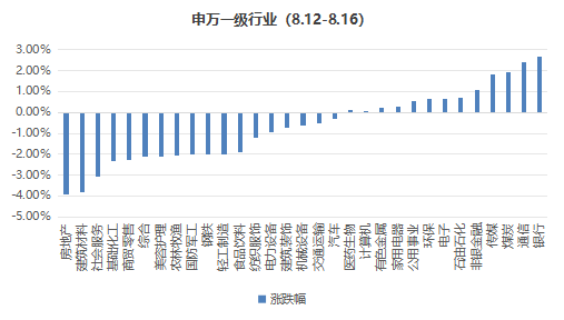 7777788888新澳门开奖结果,市场趋势方案实施_精英版21.24