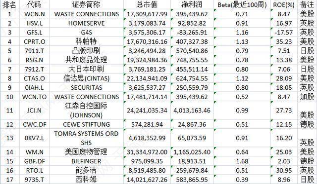 新澳门中特网中特马,效率资料解释定义_顶级版28.264