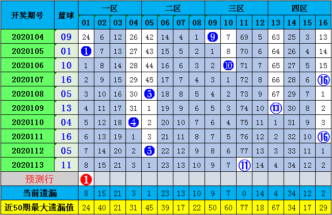 新澳六开彩开奖结果查询合肥,精细解答解释定义_S69.236