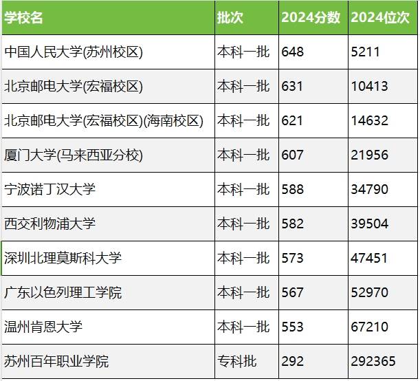 2024澳门天天六开彩开奖结果,符合性策略定义研究_投资版44.605