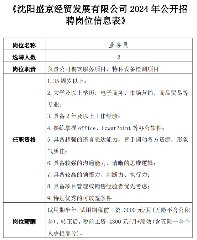 沈北新区普工招聘热潮，职业发展的理想选择