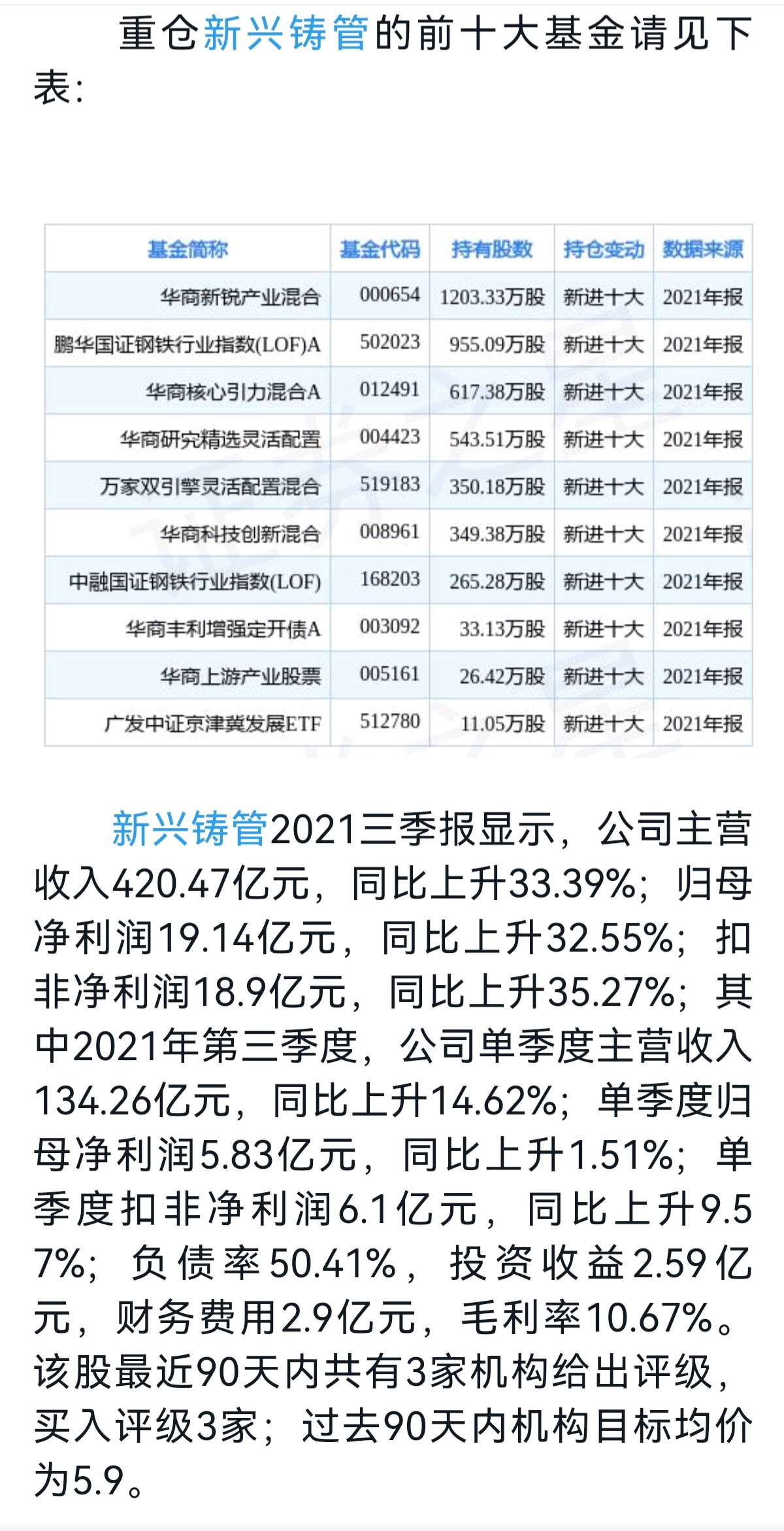 新兴铸管重组最新动态，行业变革与未来展望