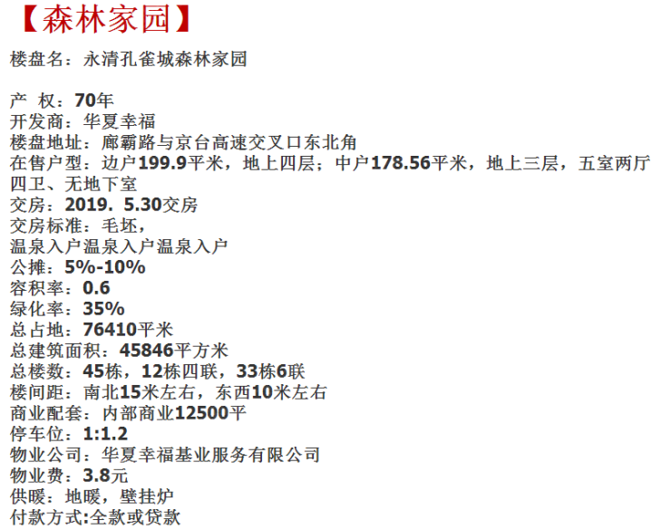 森林家园房价动态，最新消息、市场走势与购房指南